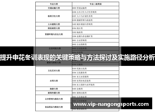提升申花冬训表现的关键策略与方法探讨及实施路径分析